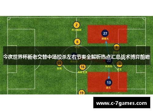 今夜世界杯新老交替中场绞杀左右节奏全解析热点汇总战术博弈前瞻 今夜世界杯新老交替中场绞杀左右节奏全解析热点汇总战术博弈前瞻