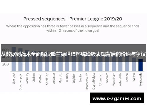从数据到战术全面解读哈兰德世俱杯统治级表现背后的价值与争议