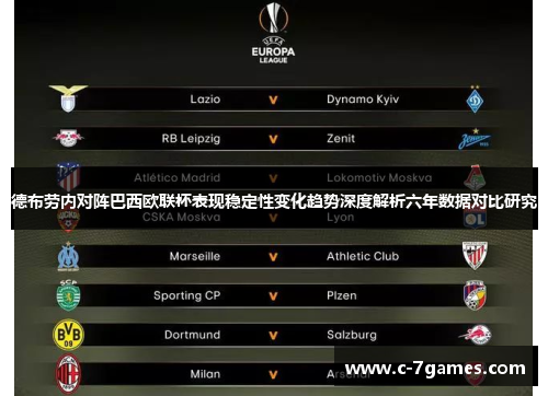 德布劳内对阵巴西欧联杯表现稳定性变化趋势深度解析六年数据对比研究 德布劳内对阵巴西欧联杯表现稳定性变化趋势深度解析六年数据对比研究